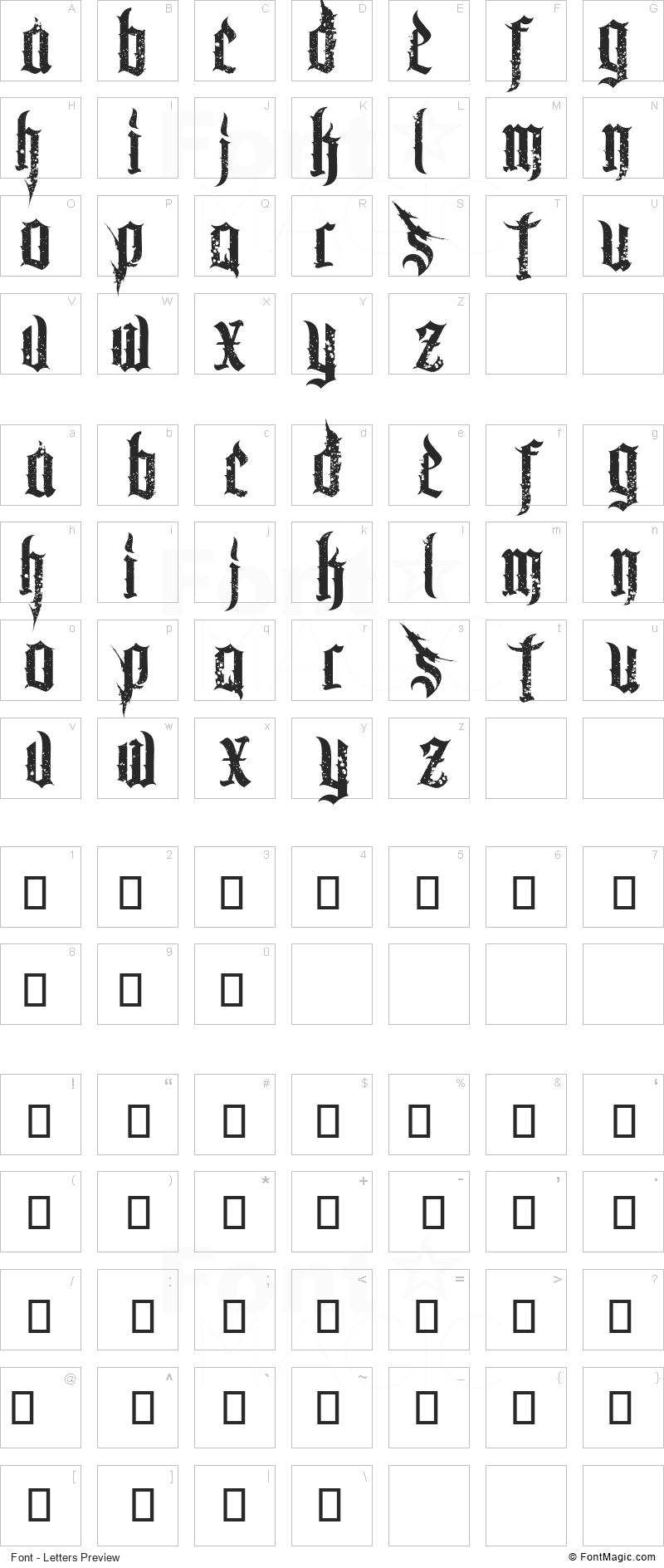 Chaos and Pain Font - All Latters Preview Chart